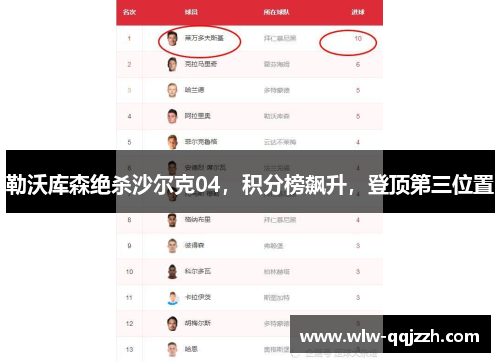 勒沃库森绝杀沙尔克04，积分榜飙升，登顶第三位置