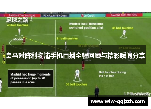 皇马对阵利物浦手机直播全程回顾与精彩瞬间分享
